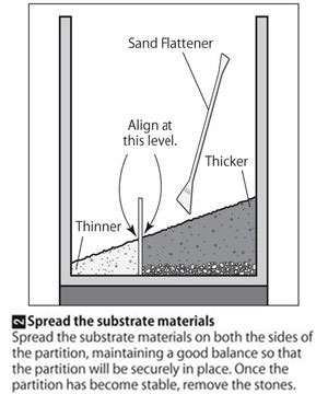 Dividing Cosmetic Sand and Soil Step 2