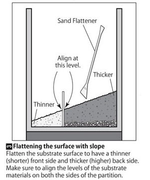 Dividing Cosmetic Sand and Soil Step 3