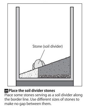 Dividing Cosmetic Sand and Soil Step 5